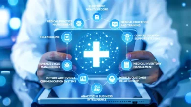 How Custom Healthcare Software Development Services Can Cut Costs While Improving Care