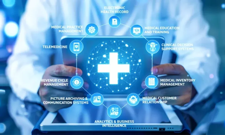 How Custom Healthcare Software Development Services Can Cut Costs While Improving Care