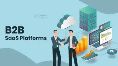 B2B Software Development Solutions That Solve Real Business Problems