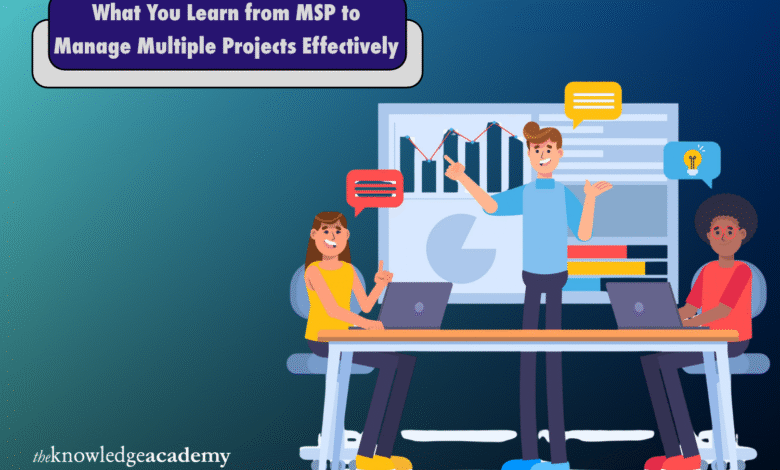 Manage Multiple Projects