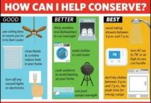 Affordable Ways to Switch to Sustainable Energy Today